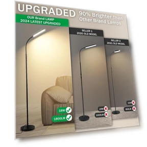 Bright LED Floor Lamp with Remote — Desk & Table Lighting, JOHO - CarGear