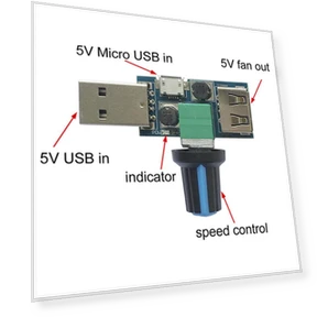 USB DC Fan Speed Controller — Portable USB Fans, Jackk