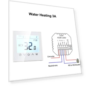 Smart WiFi Thermostat with Touch Screen — Home Climate Control, Minco Electronics