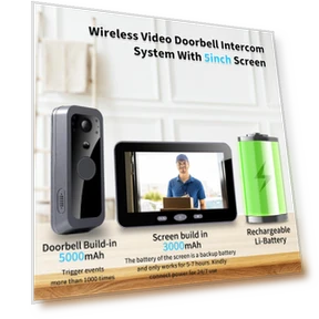 Smart Wireless Doorbell Camera — Smart Home Security, Qichuanxin