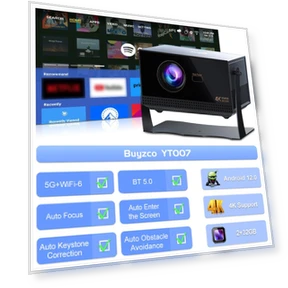 Full HD 360 Degree Suspension Projector — Home Theater Projectors, Projector Collection