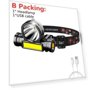 LED Headlamp Flashlight — Flashlights, Warm home textiles