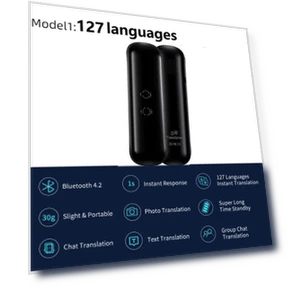 AI Voice Translator — Language Translators, Super Featured