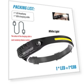 Inductive Headlamp COB LED — Flashlights, Jumaocun-Fashions
