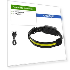 High Lumen Headlamp with Smart Sensor — Flashlights, paweinuo