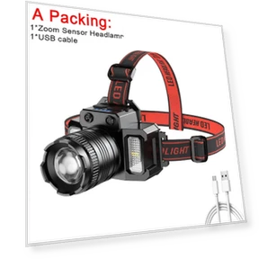 LED Headlamp — Flashlights, Home museum