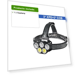 Smart Induction Headlight — Flashlights, paweinuo 02