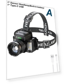Super Bright Touch LED Headlamp — Flashlights, Annie Hong