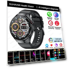 Smart Watch for Nurses — Smartwatches, PRISMA