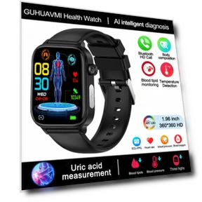 Smart Watch with ECG+PPG Monitoring — Smartwatches, PRISMA