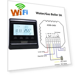 Wi-Fi Smart Thermostat — Home Climate Control, Minco Thermostatic