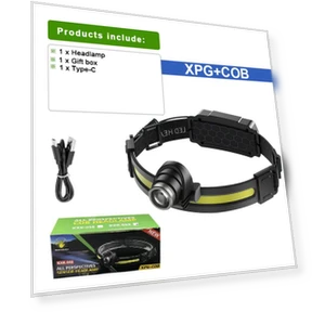 Powerful LED Headlamp with COB Sensor — Flashlights, Build My Home