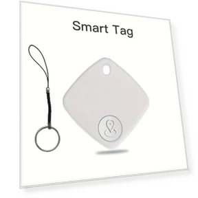 GPS Tracker — Location Tracking Devices, Wrigleys