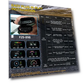 Digital Racing Throttle Response Controller — Throttle Controls, IKEA Supermarket