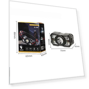 Intelligent Sensor Adjustable Headlamp — Accessories, GYROBALL