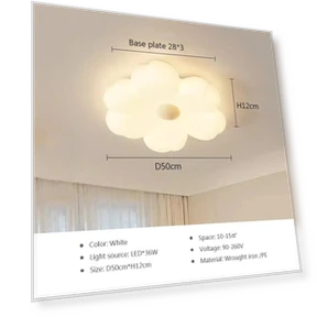 Modern LED Ceiling Light — Overhead Lighting, AE Selection