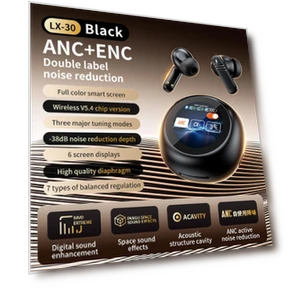 Noise Cancelling Earbuds — In-Ear Headphones, Junmaocun