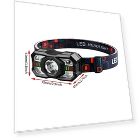 Mini Portable LED Headlamp — Portable Flashlights, HIMO Group