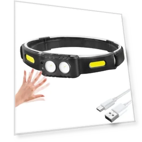Rechargeable LED Headlamp — Flashlights, HIMO Group