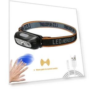 Rechargeable Touch Headlamp — Flashlights, HIMO Group