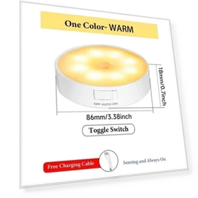 LED Motion Sensor Lights — Night Lights, Build My Home