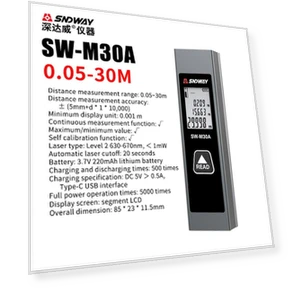 Mini Smart Laser Rangefinder — Rotary Laser Levels, SNDWAY