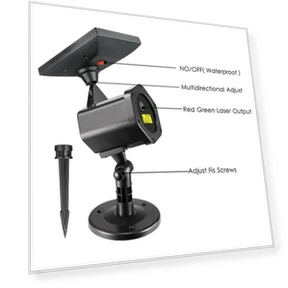Smart LED Laser Projector — Outdoor Light Projectors, Actually lighting