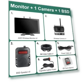 10-inch Wireless AI Blind Spot Radar BSD Alert DVR Recorder with Monitor — Rearview Safety Systems, JOHO - CarGear