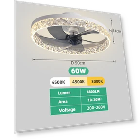 3-in-1 Ceiling Fan with Remote Control — Ceiling Fan Lighting Solutions, Luminaire Lighting Mall