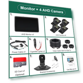 7-inch Touch Screen 4 Channel Split Screen BSD Radar Alarm Car DVR Recorder Parking Monitor — Rearview Safety Systems, JOHO - CarGear