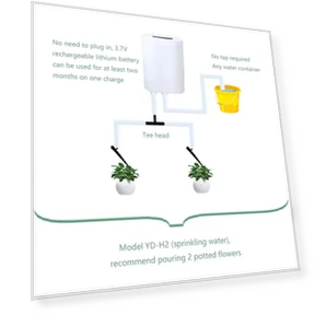 Automatic Pump Controller for Irrigation — Controllers, Home Of Auto Parts