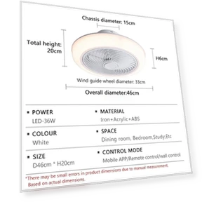 LED Ceiling Fan with Strong Wind — Ceiling Fans, Home Of Auto Parts