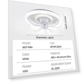 Modern ceiling fan with light — Ceiling Fan Lighting Solutions, Luminaire Lighting Mall