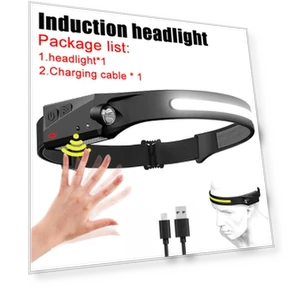 USB Rechargeable LED Headlamp with Motion Sensor — Flashlights, Happy Home Mall