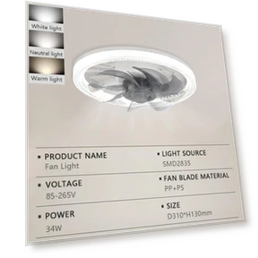 LED Ceiling Fan with Remote Control — Ceiling Fans, Home Of Auto Parts