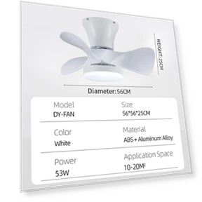 Modern Ceiling Fan with LED Lighting — Ceiling Fan Lighting Solutions, Luminaire Lighting Mall