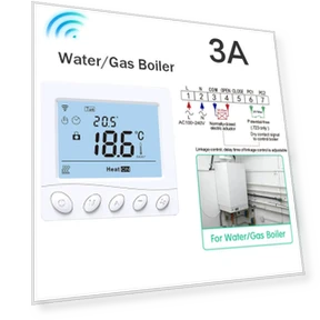 Smart Heating Thermostat — Home Climate Control, HIMO Group