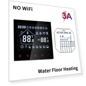 Smart Thermostat — Home Climate Control, Lntelligent Living Hall