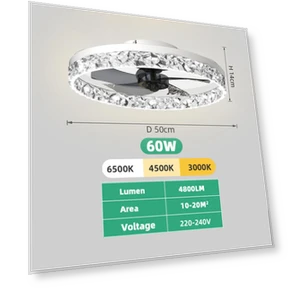 Ceiling Fan Light with LED Lighting and Remote Control — Ceiling Fan Lighting Solutions, Seahorse Home