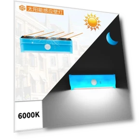 Motion Sensor LED Solar Light — Outdoor Security & Flood Lighting, AE Selection