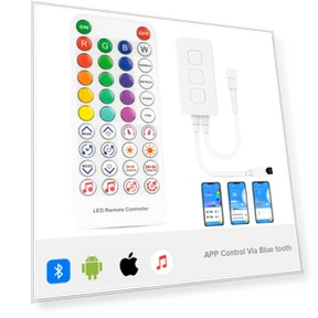 Pixel Controller — LED Strips, AE Selection