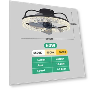 Smart Ceiling Fan With Lights — Ceiling Fans & Accessories, Seahorse Home