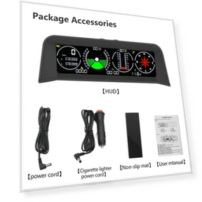 GPS Speedometer with Inclinometer and Compass HUD — Location Tracking Devices, Auto Launcher
