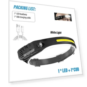 Headlamp Sensor Headlight With Built-in Battery — Flashlights, Auto Accessories Home