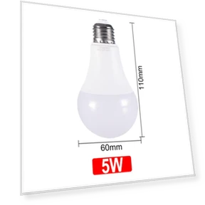 Smart LED Sensor Light Bulb — LED, Good Household Items