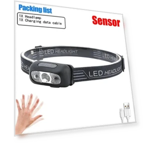 Inductive Headlamp — Flashlights, JOHO