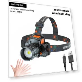 Rechargeable Headlamp — Flashlights, YH FlashLight