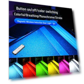 Wireless Car Door Warning Lights — Vehicle Safety Signals, AI Supermarket