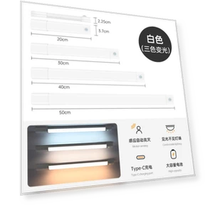 Induction-Responsive Light Strip — LED Strips, Home Textiles Fashion Gallery