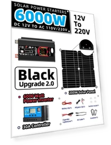 Autonomous Solar Power System — Renewable Energy Solutions, Modern Home Furnishing